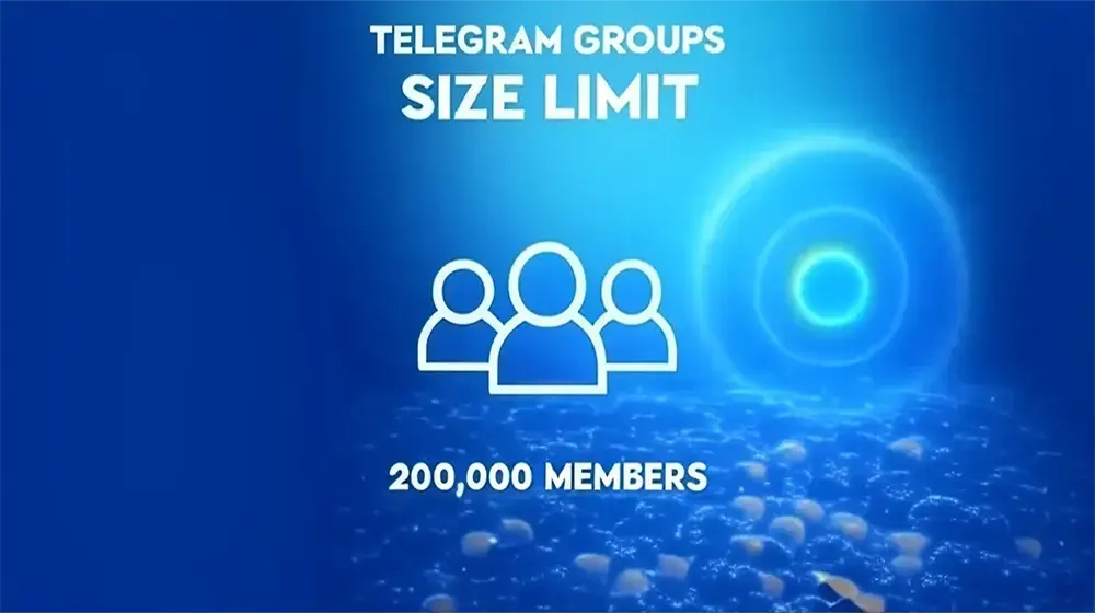 Tạo nhóm lên đến 200.000 thành viên