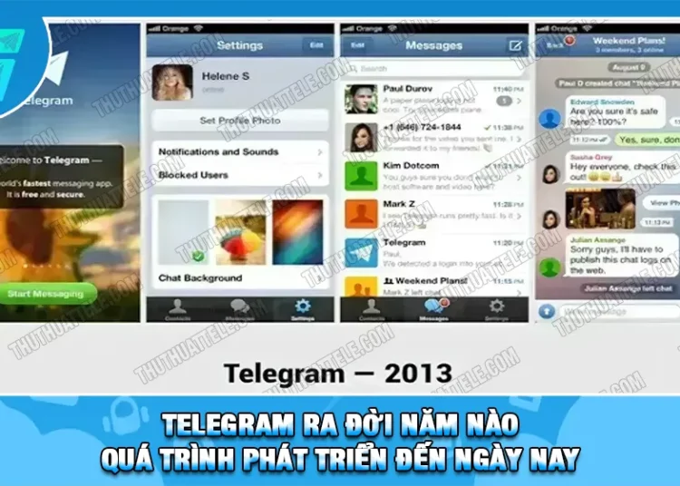 Telegram Ra Đời Năm Nào | Quá Trình Phát Triển Đến Ngày Nay