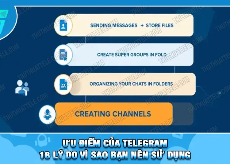 Ưu Điểm Của Telegram | 18 Lý Do Vì Sao Bạn Nên Sử Dụng