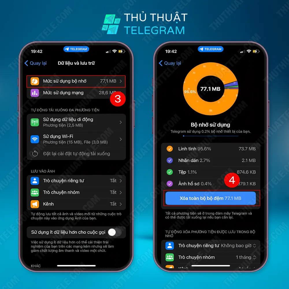 Bộ nhớ cache quá tải