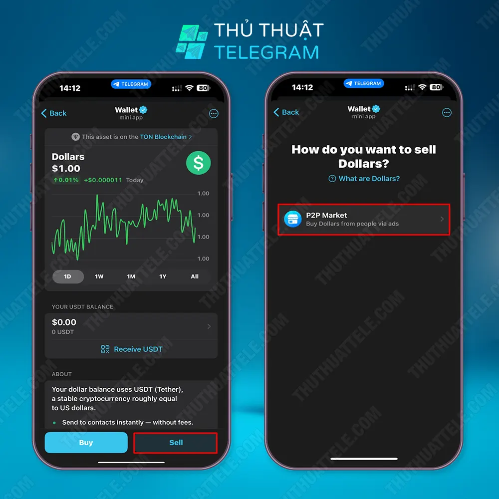 Cách rút tiền Telegram Wallet (Ví dụ: rút sang USDT)