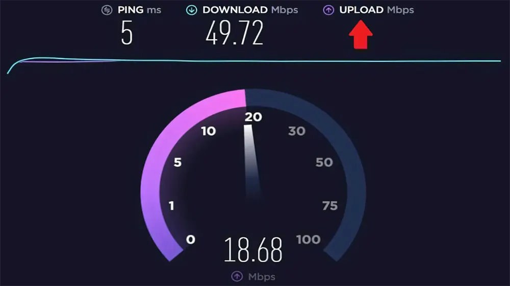 Kiểm tra đường truyền Internet để xử lý lỗi